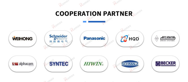 cooperation partner