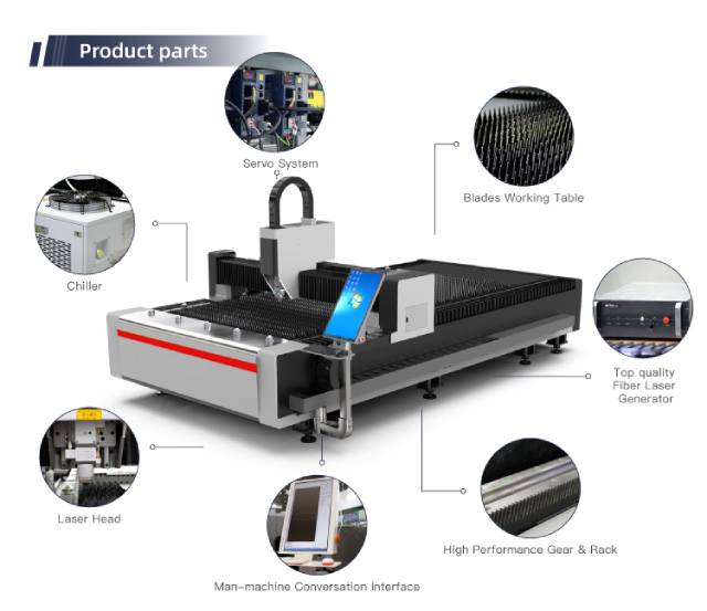 The main components of fiber laser cutting machine