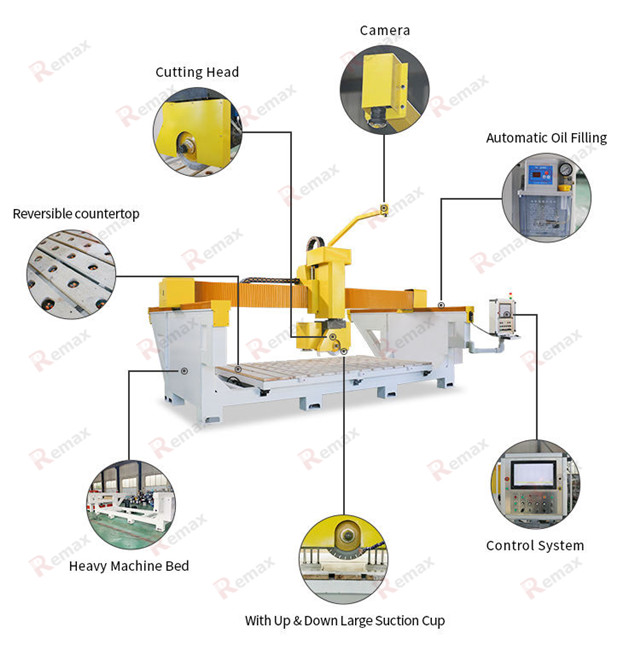 5 Axis Granite Bridge Saw Stone Cutting Machine