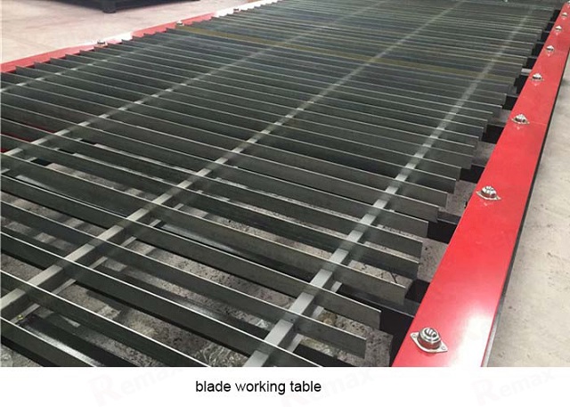 blade working table