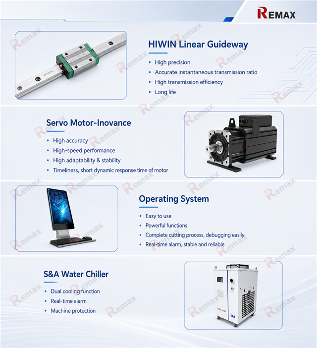 fiber machine