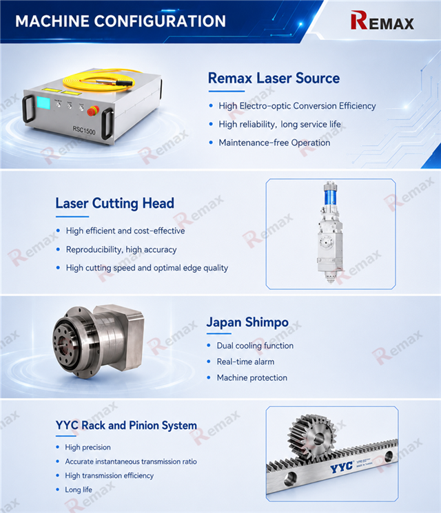 fiber laser (3)